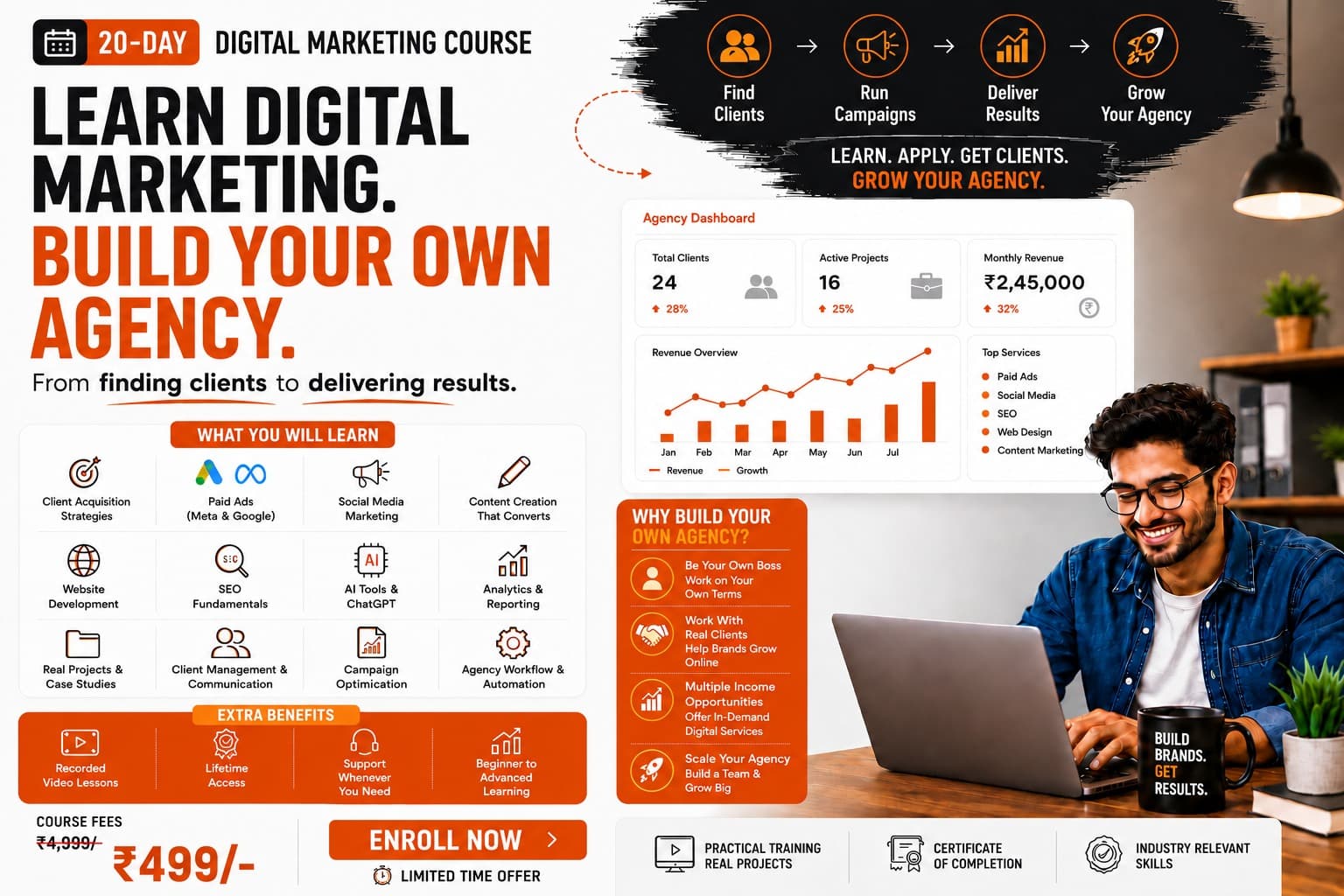 Learn AI, Digital Marketing & Freelancing in 20 Days