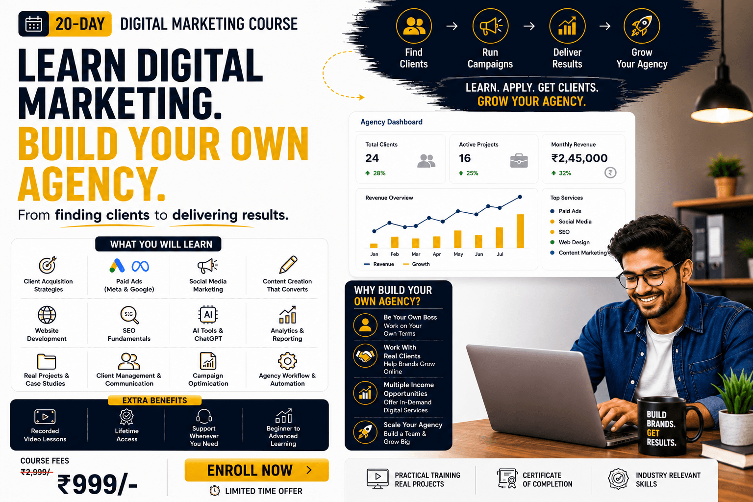 Learn AI, Digital Marketing & Freelancing in 20 Days