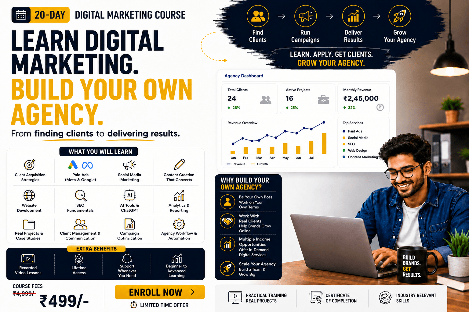 Learn AI, Digital Marketing & Freelancing in 20 Days