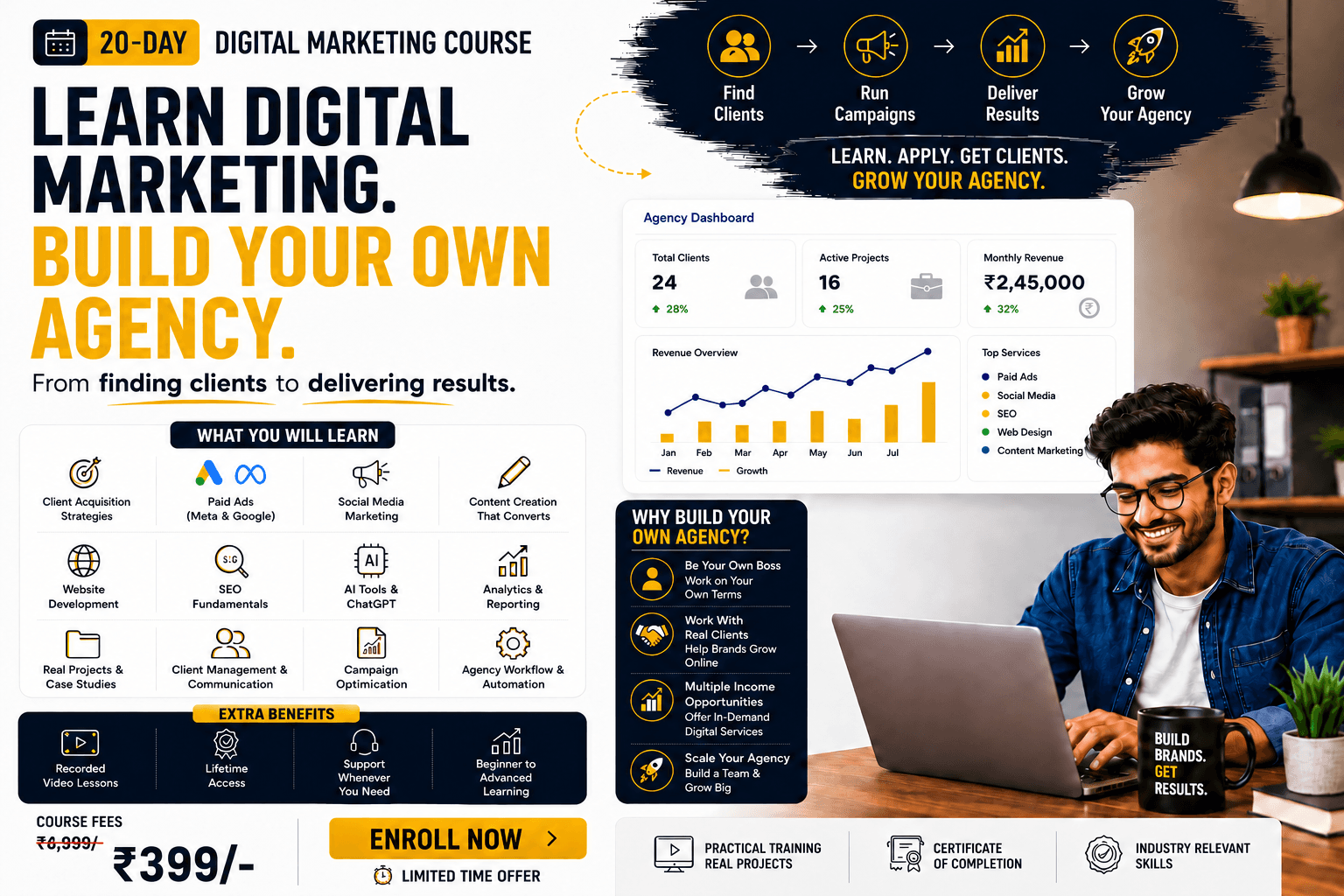 Learn AI, Digital Marketing & Freelancing in 20 Days
